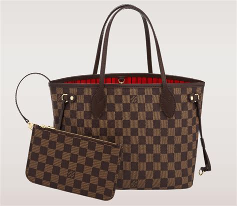 The Ultimate Bag Guide: Louis Vuitton 